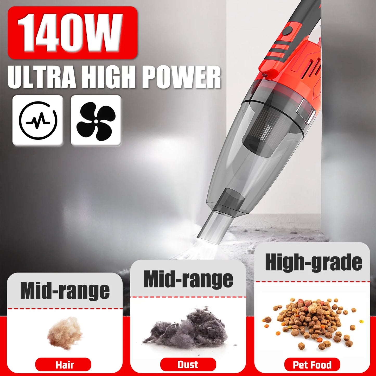 Cordless Vacuum Cleaner for Milwaukee 20V Battery Handheld Vacuum Cleaner Portable for Hard Floor Carpet Car Pet Hair No battery