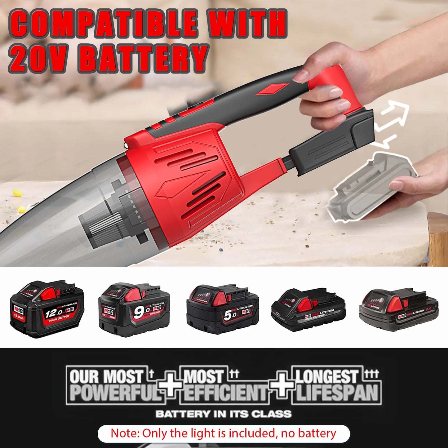 Cordless Vacuum Cleaner for Milwaukee 20V Battery Handheld Vacuum Cleaner Portable for Hard Floor Carpet Car Pet Hair No battery